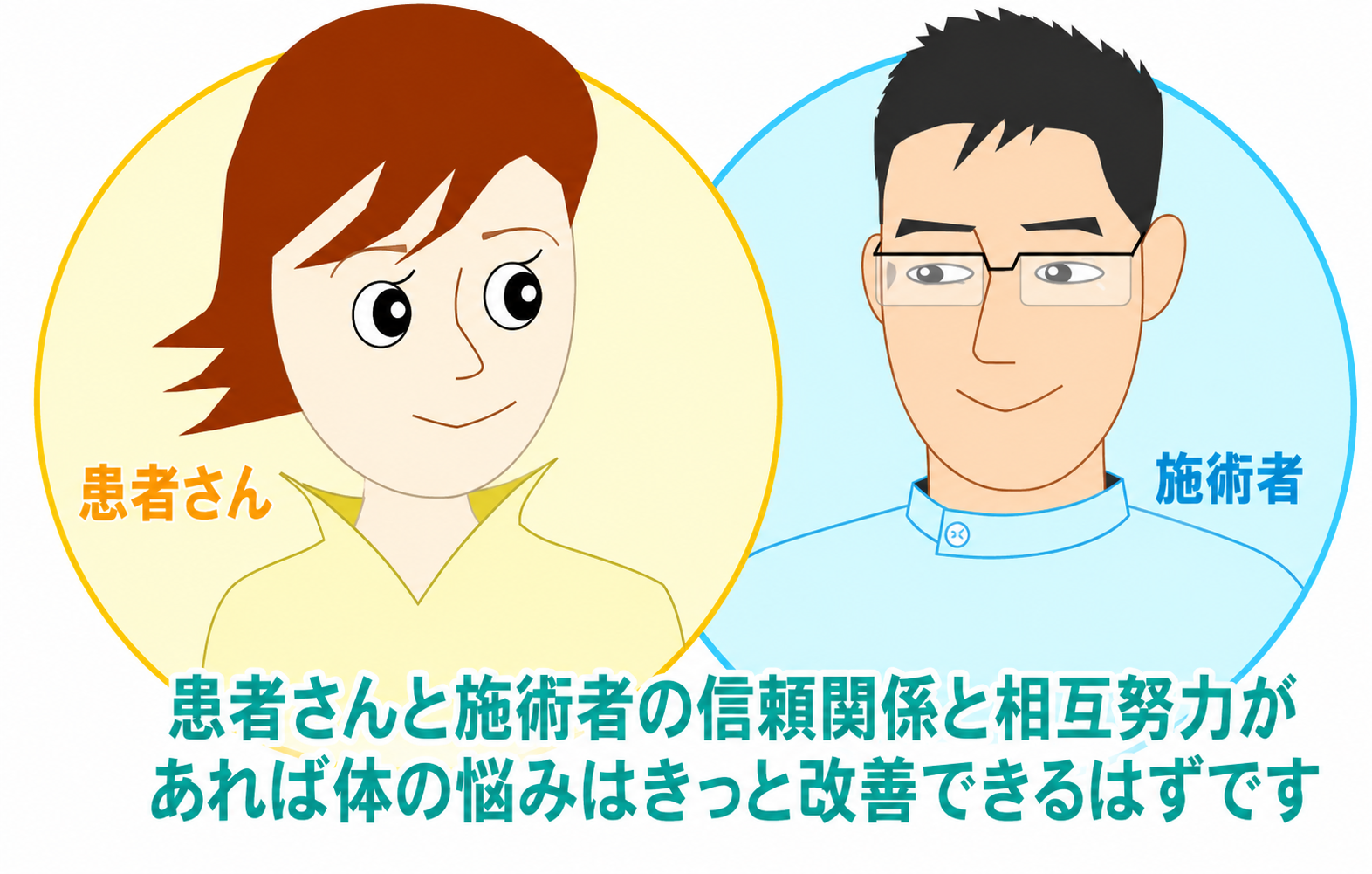 フィフティ・フィフティの関係